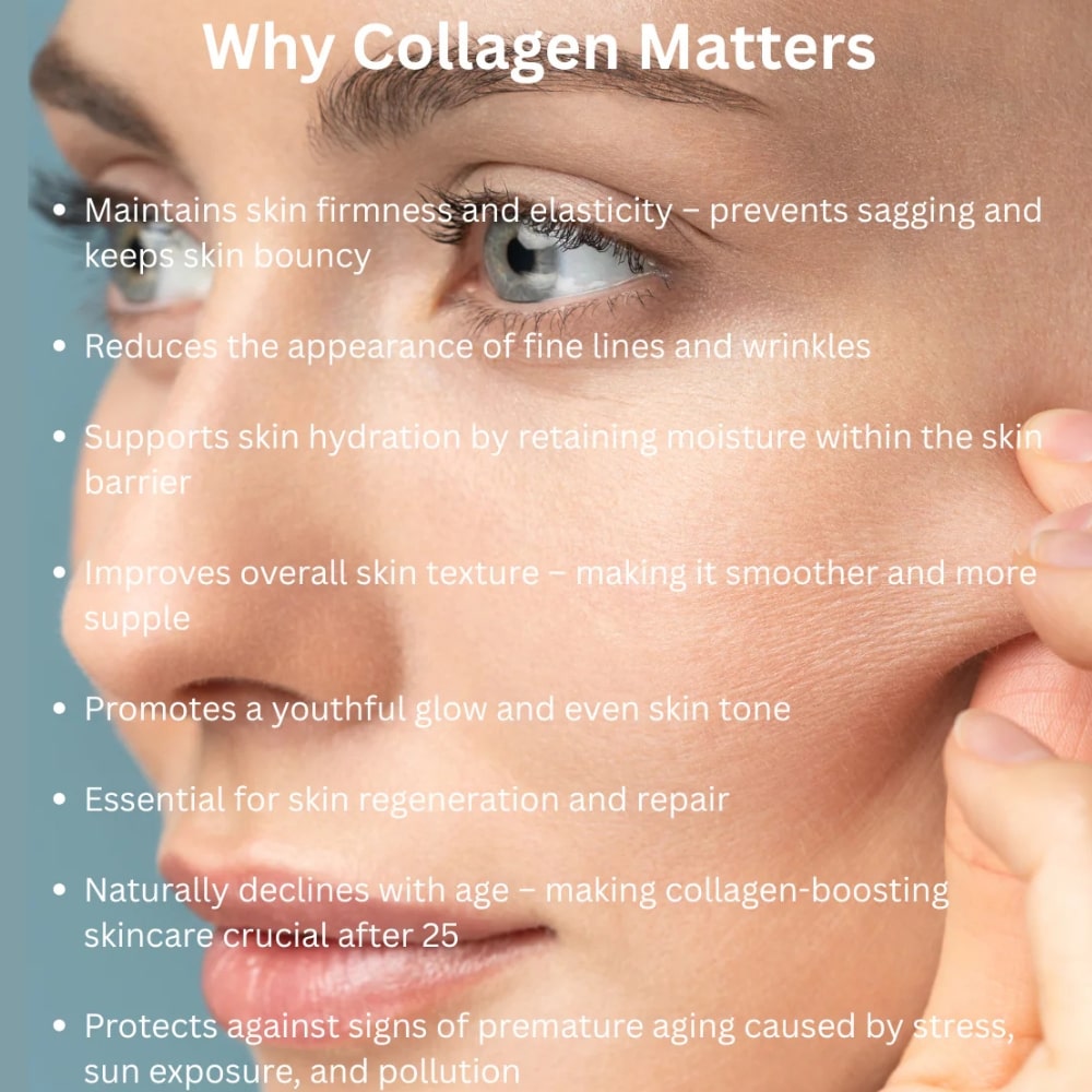 Collagen Boost Bakuchiol Face Oil